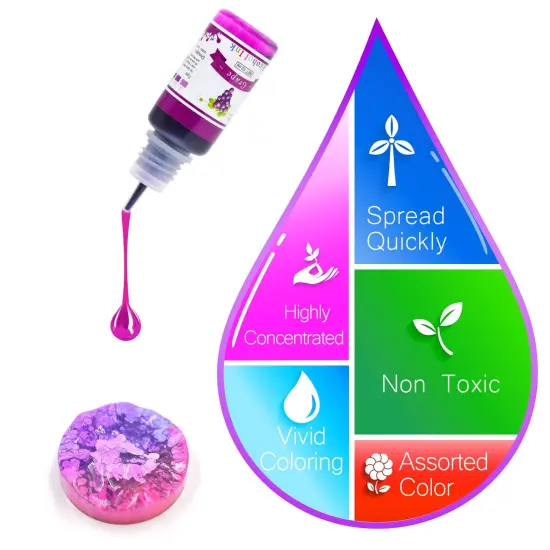 Alcohol Ink Set - 24 Vibrant Colors Alcohol-based Ink for Resin Petri Dish Making, Epoxy Resin Painting - Concentrated Alcohol Paint Color Dye for Resin Art, Tumbler Making, Painting - 24 x 10ml/.35oz {3}