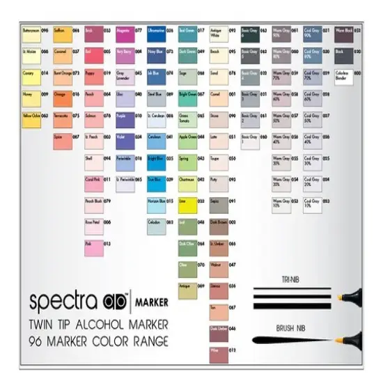 Spectra AD Marker Set - 96pc {2}