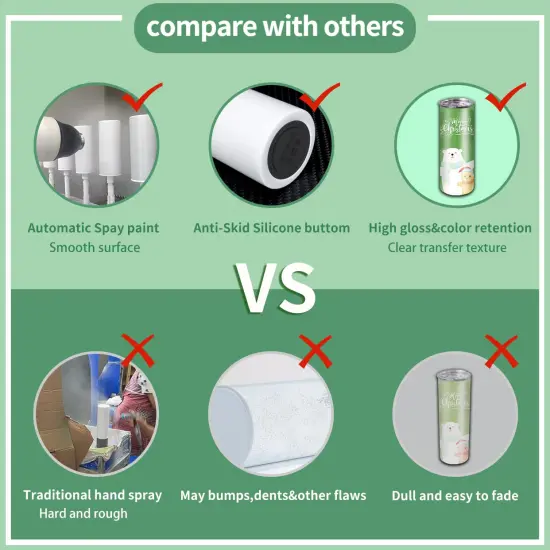 8 Pack Straight Sublimation Tumblers bulk 20 oz Skinny,Stainless Steel Double Wall Insulated Tumbler Cups Blank White with Lid, Straw, Individually Boxed,Polymer Coating for Heat Transfer {6}