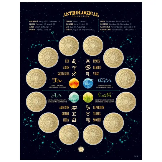 Astrological Medallions of the Zodiac {3}