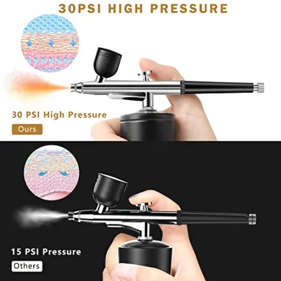 Airbrush Kit Rechargeable Cordless Airbrush Compressor, 30PSI High Pressure,Portable Handheld Airbrush Gun, Airbrush Set Wireless Air Brush for Model Painting,Makeup,Barber, Nail Art, Cake Decor {5}