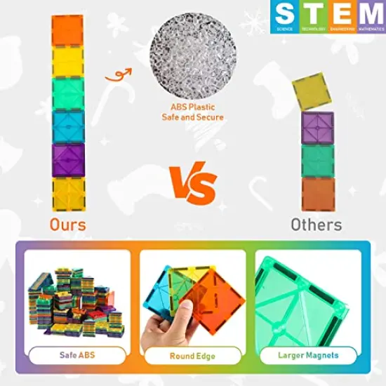Magnetic Tiles Toys for Kids, Starter Set 3D Magnet Building Blocks Construction Playboards, STEM Learning Educational Toddlers Toy Gift for 3+ Year Old Boys and Girls {5}