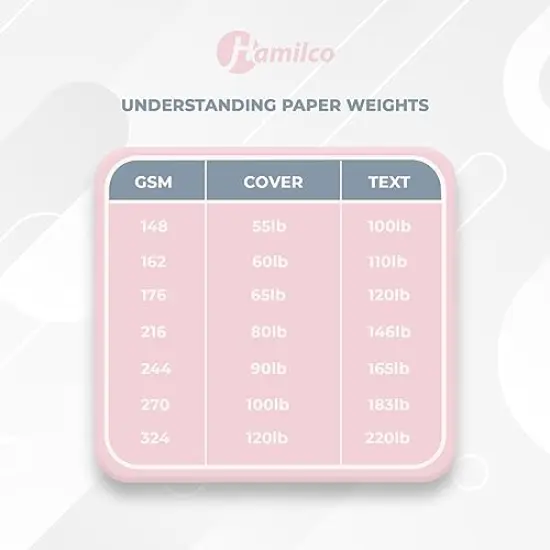 50-Pack White Cardstock Printer Paper By Hamilco - 8.5 x 11&rdquo; Thick Card Stock For Card Making- 80lb Heavyweight Stationery Card Stock Paper Cover- Great For Invitations, Birthdays, Awards, Brochures {4}