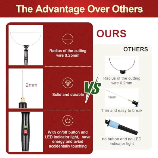 3 in 1 Foam Cutter Electric Cutting Machine Pen Tools Kit, 100-240V / 20W Styrofoam Cutting Pen with Electronic Voltage Transformer Adaptor {4}