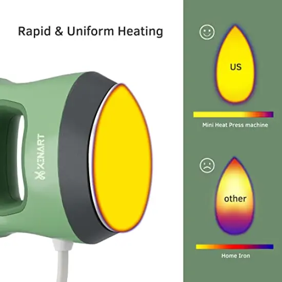 Mini Heat Press Small Heat Press Machine for T-Shirts (Temp: 285℉-400℉) Mini Iron Press Portable Heat Press for HTV Vinyl and Sublimation Projects-Green&hellip; {5}