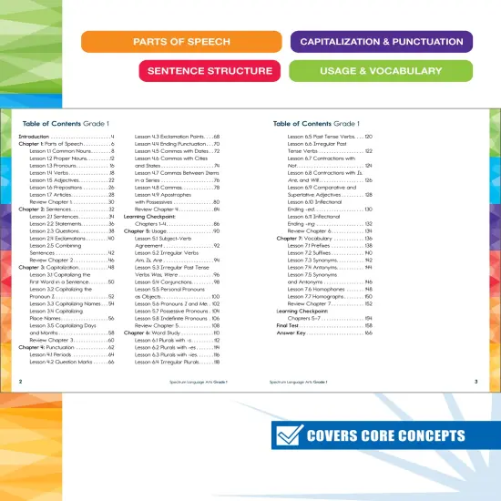 Spectrum Language Arts 1st Grade Workbooks, ELA Activity Book for Kids Ages 6-7, Parts of Speech, Sentence Structure, English Grammar, Vocabulary, Spelling and More, Classroom or Homeschool Curriculum {2}