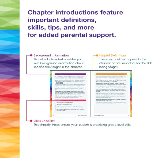 Spectrum Language Arts 4th Grade Workbooks, ELA Books for Kids Ages 9-10 Covering Parts of Speech, Vocabulary, English Grammar, Sentence Structure, and More, Classroom or Homeschool Curriculum {4}