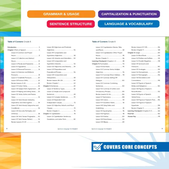 Spectrum Grade 8 Language Arts Workbook, ELA Middle School Books for Kids Ages 13-14 Covering Grammar, Vocabulary, Sentence Structure, Parts of Speech, and More, Classroom or Homeschool Curriculum {2}