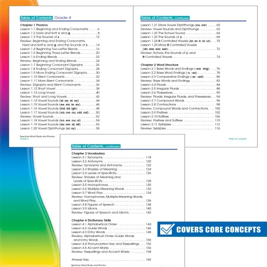 Spectrum Grade 4 Word Study and Phonics Workbook, Language Arts Book Covering Vocabulary, Dictionary Skills, Spelling, Synonyms, Diphthongs, Prefixes, Suffixes, ELA Classroom or Homeschool Curriculum {3}