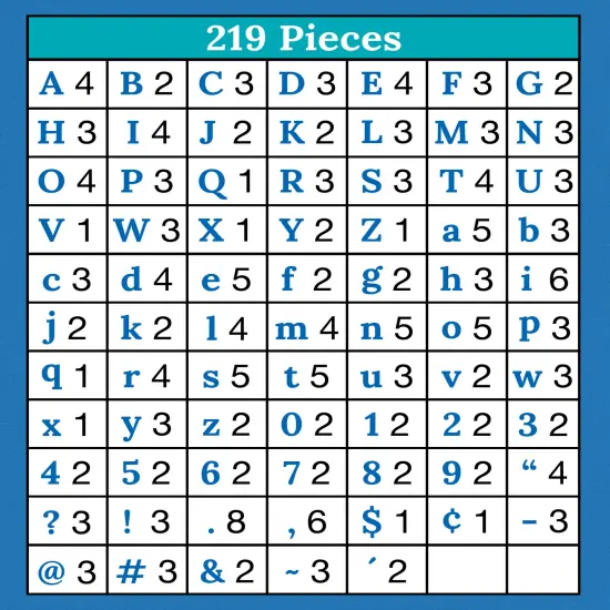 Carson Dellosa 219-Piece White with Black Trim Cutout Letters, 4" Upper and Lowercase Alphabet, Numbers, Punctuation, and Symbols for Bulletin Board, Posterboard, Party, and Classroom Decor {2}