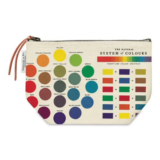 Cavallini Color Wheel Cotton Pouch {1}
