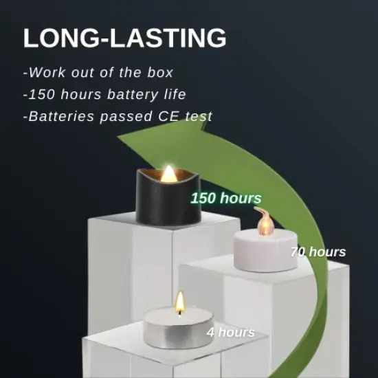 24-Pack Black Tea Lights Candles Battery Operated, Halloween Candle Tea Lights, Flameless Flickering Black Candles, Ideal for Holiday Decor, Theme Party, Dia 1-2/5" x H 1-1/4'' {4}