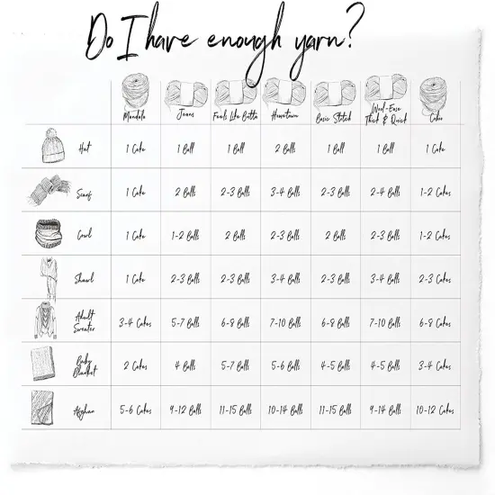 (Pack of 3) Lion Brand Truboo Yarn-Mushroom {3}