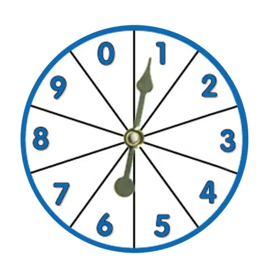 Multiplication Spinners, Pack of 12 {3}