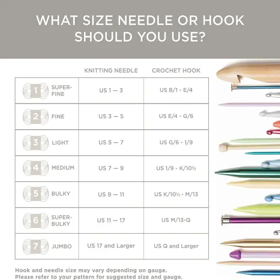 (Pack of 3) Lion Brand Heartland Yarn-Carlsbad Caverns {5}