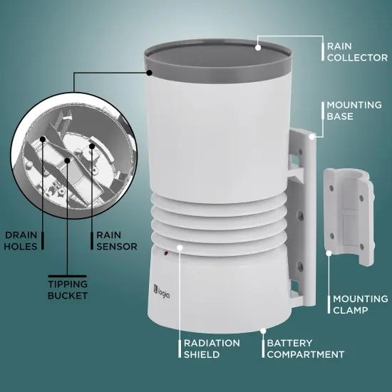 Logia 3-in-1 Weather Station With Rain Gauge and LCD Display {4}