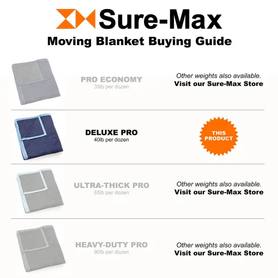 Sure-Max Moving & Packing Blanket - Deluxe Pro - 80" x 72" (40 lb/dz weight) - Professional Quilted Shipping Furniture Pad Royal Blue {5}