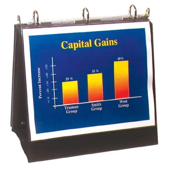 Flip Chart Easel Presentation Binder Landscape/Horizontal - Black {3}