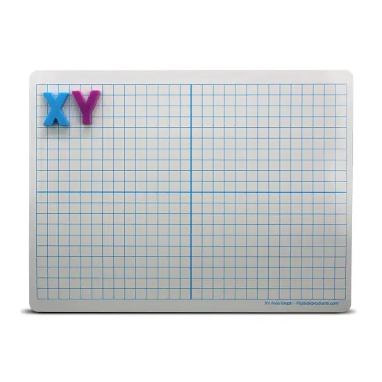 Dry Erase Learning Mat, Two-Sided XY Axis/Plain, 9" x 12", Pack of 12 {2}