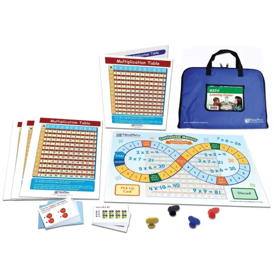 Multiplication Table Grades Learning Center, Grade 3-5 {1}