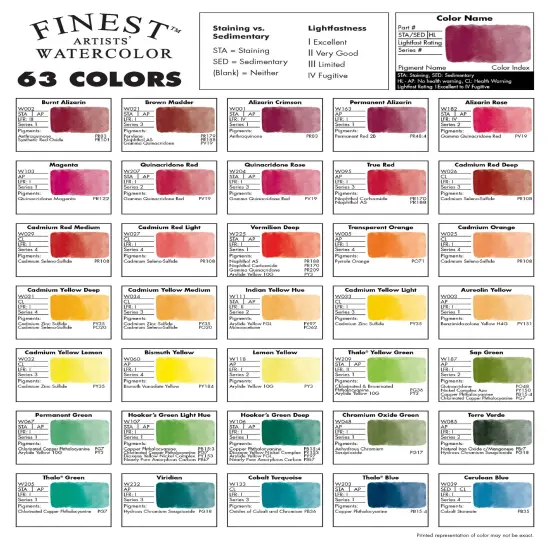 Grumbacher Finest&trade; Watercolor Cadmium Yellow Med {4}