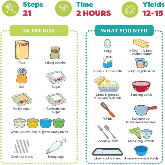 BAKETIVITY Kids Baking DIY Activity Kit - Bake Delicious Vanilla Cake Pops with Pre-Measured Ingredients {3}