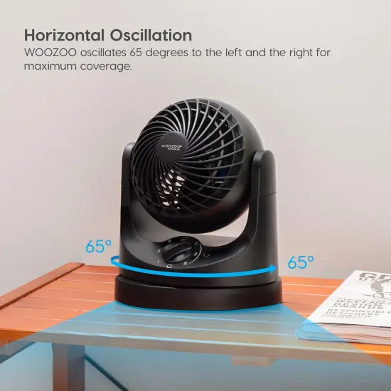 IRIS WOOZOO Air Circulator Fan {3}