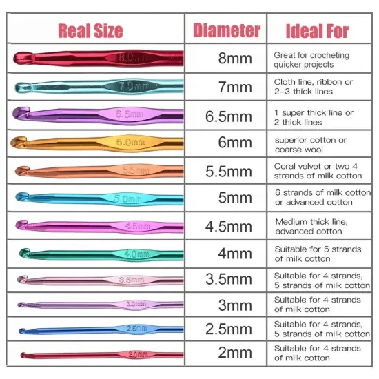 73 Pieces Crochet Kit Hooks Needles Yarn Knitting Beginners Set DIY Weave Craft {3}