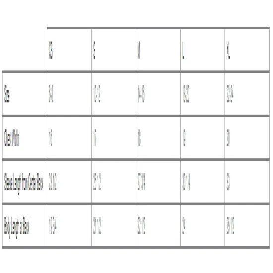 Gildan&reg; Youth Crewneck Long Sweatshirt Red {7}