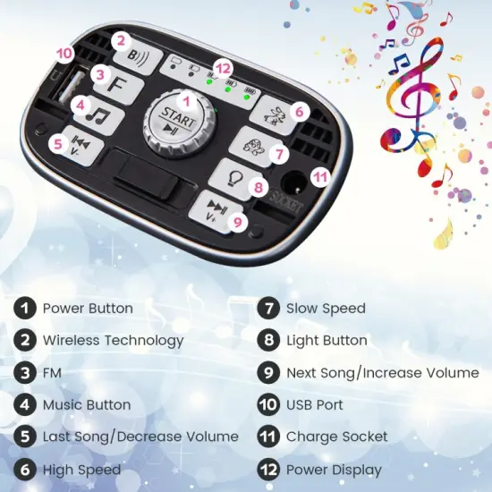 2-Seater Electric UTV Ride On Car with Safety Belt, Remote Control and Media Center Pink {5}