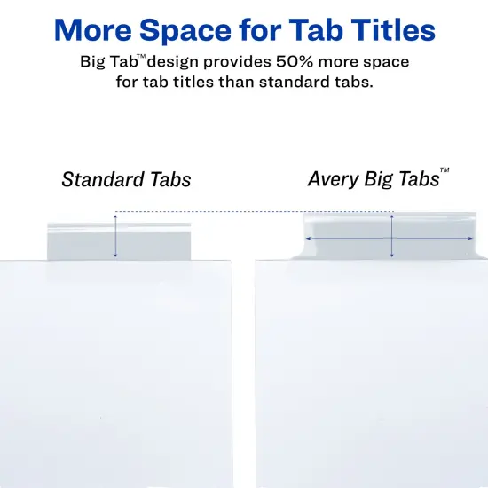 Avery 5 Tab Binder Dividers, White with Insertable Clear Big Tabs, 1 Set Pack, 8 Packs, 8 Sets Total (11122) {4}