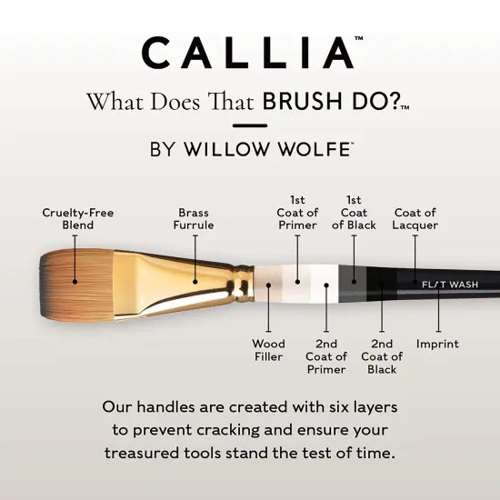 Willow Wolfe Callia Artist Mini Mop Brush-1/4" {4}