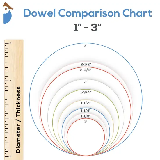 Wooden Dowel Rods 2 inch Thick, Multiple Lengths, Unfinished Sticks Crafts & DIY | Woodpeckers {2}