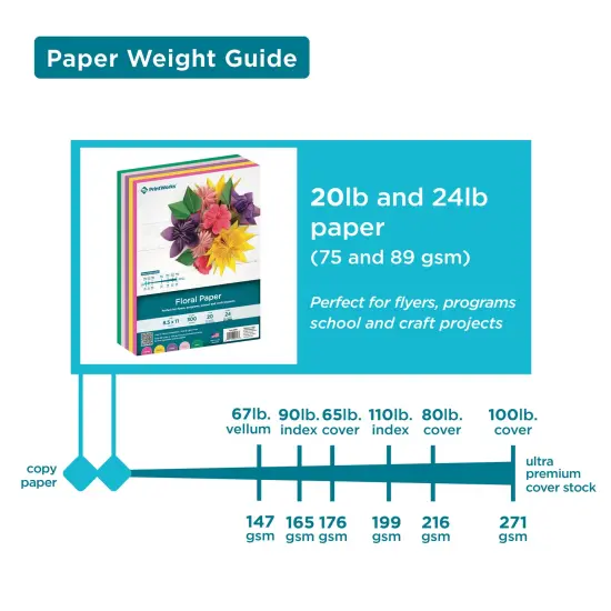 Printworks Floral Paper, Includes Fuchsia, Daffodil, Purple, Pink and Green Paper, 8 &frac12;&rdquo; x 11&rdquo;, 300 Sheets (00607) {4}