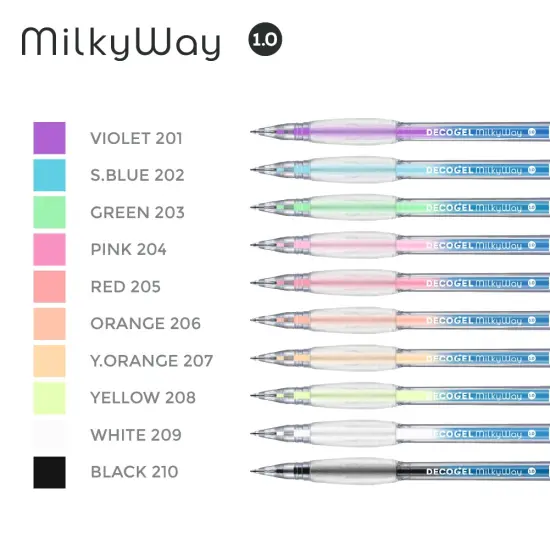 DecoGel 1.0 Milky Way 10 Colors Set {2}