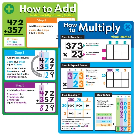 Basic Math Operations Learning Set {4}
