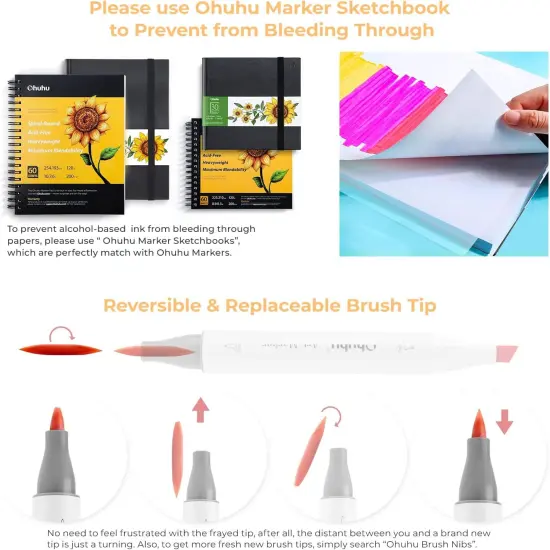 6 Packs: 48 ct. (288 total) Ohuhu Honolulu Alcohol Markers {6}