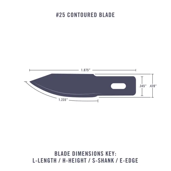 #25 Curved Contoured Blades {3}