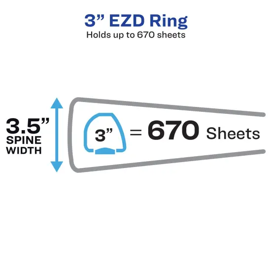 Avery Durable Clear View 3 Ring Binders, 3 Inch EZD Rings, 2-Pack of White Binders (35307) {3}