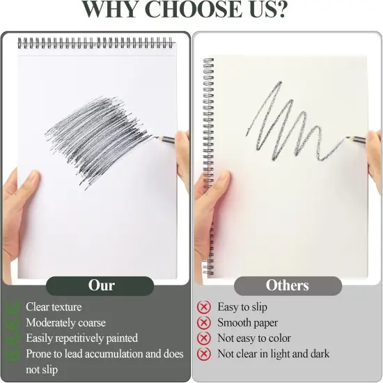 9"x12" Sketchbook Drawing, Top Spiral Sketching Pad, 100GSM/68LB Acid Free Art Sketching Pad, Drawing Paper, Beginner Artist (50 Sheets, White) {4}