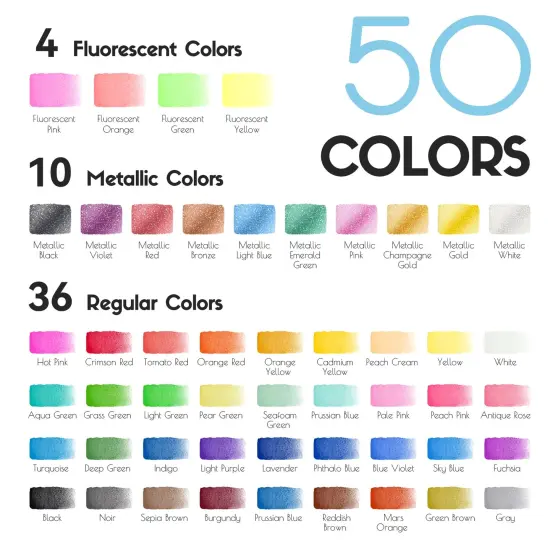 Watercolor Paint Set 50 Colors, Travel Watercolor Set with Portable Carrying Case, Papers, Brushes and Accessories, Ideal for Artists, Amateur Hobbyists and Painting Lovers {5}