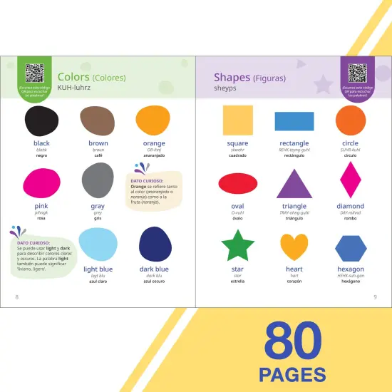 Rosetta Stone Ingl&eacute;s: Diccionario visual {3}