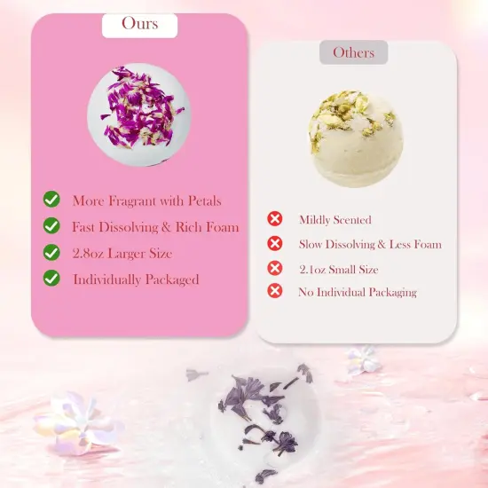 Flower Petals Bath Bombs for Women {3}
