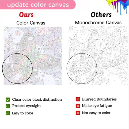 4 Pack Butterfly Paint by Number for Kids with Wooden Frame-Paint by Numbers for Kids Butterflies Ages 4-8-12,Easy Paint with Numbers DIY Acrylic Oil Painting Kits for Home Wall Decor(8X8inch) {3}