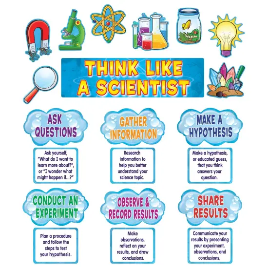 Think Like a Scientist Mini Bulletin Board Set {1}