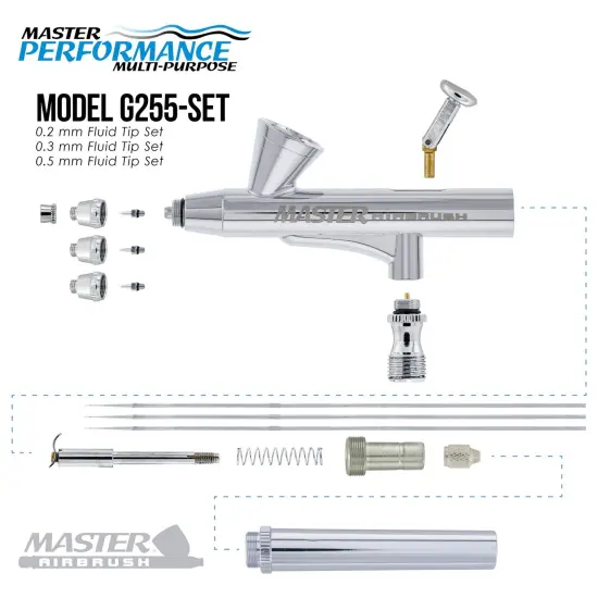 Master Elite G255 Set Dual-Action Gravity Feed Airbrush Set with 3 Nozzle Sets (0.2, 0.3 & 0.5 mm) 1/16 oz Cup {3}