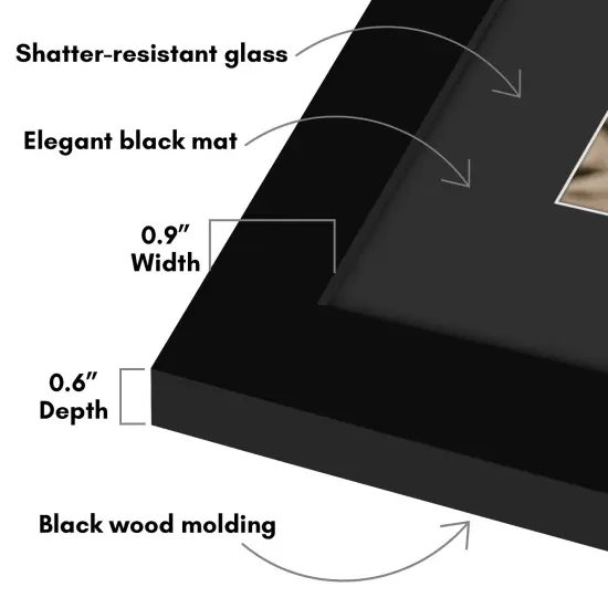 Americanflat Black Picture Frame with Shatter-Resistant Glass - Classic Molding with Black Mat and White Trim {9}