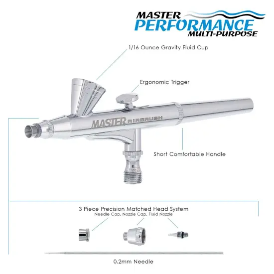 Master Performance G25 Multi-Purpose Precision Dual-Action Gravity Feed Airbrush, 0.2 mm Tip, 1/16 oz Cup {2}