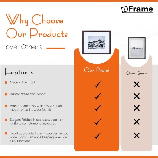 iFrame iPad Frame | Turn Your iPad Into A Beautiful Interactive Digital Picture Frame | Perfect at Home Or Work | Includes Table Stand and Wall Mount for All 9.7&rdquo; iPads White {12}