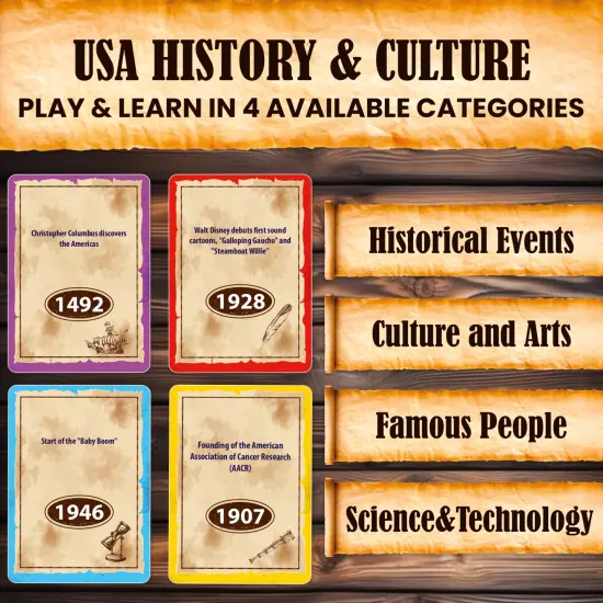 History & Personality Card Game | 500 Trivia Cards for Adults {4}